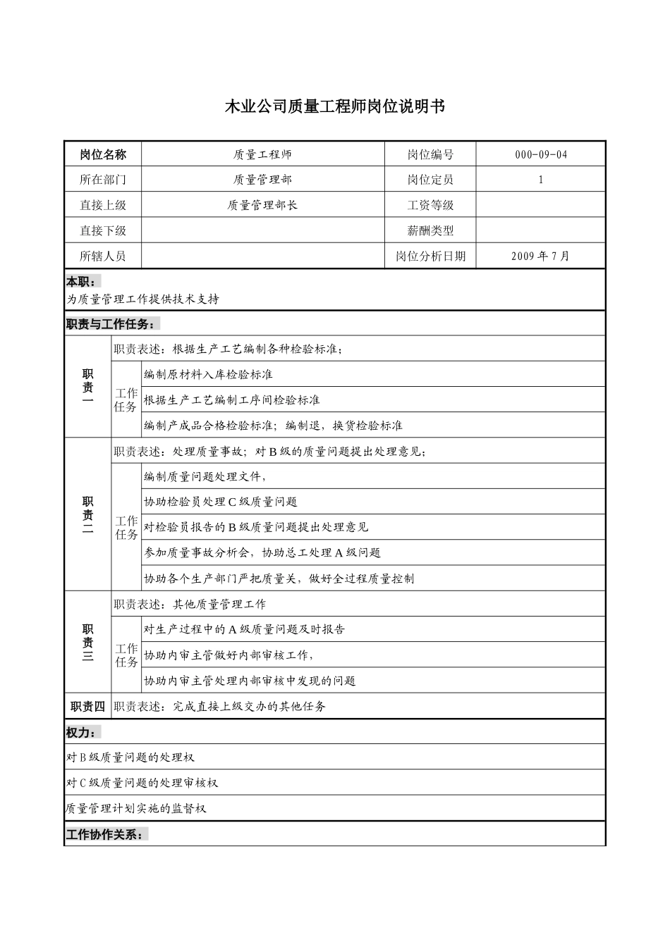 木业公司质量工程师岗位说明书_第1页
