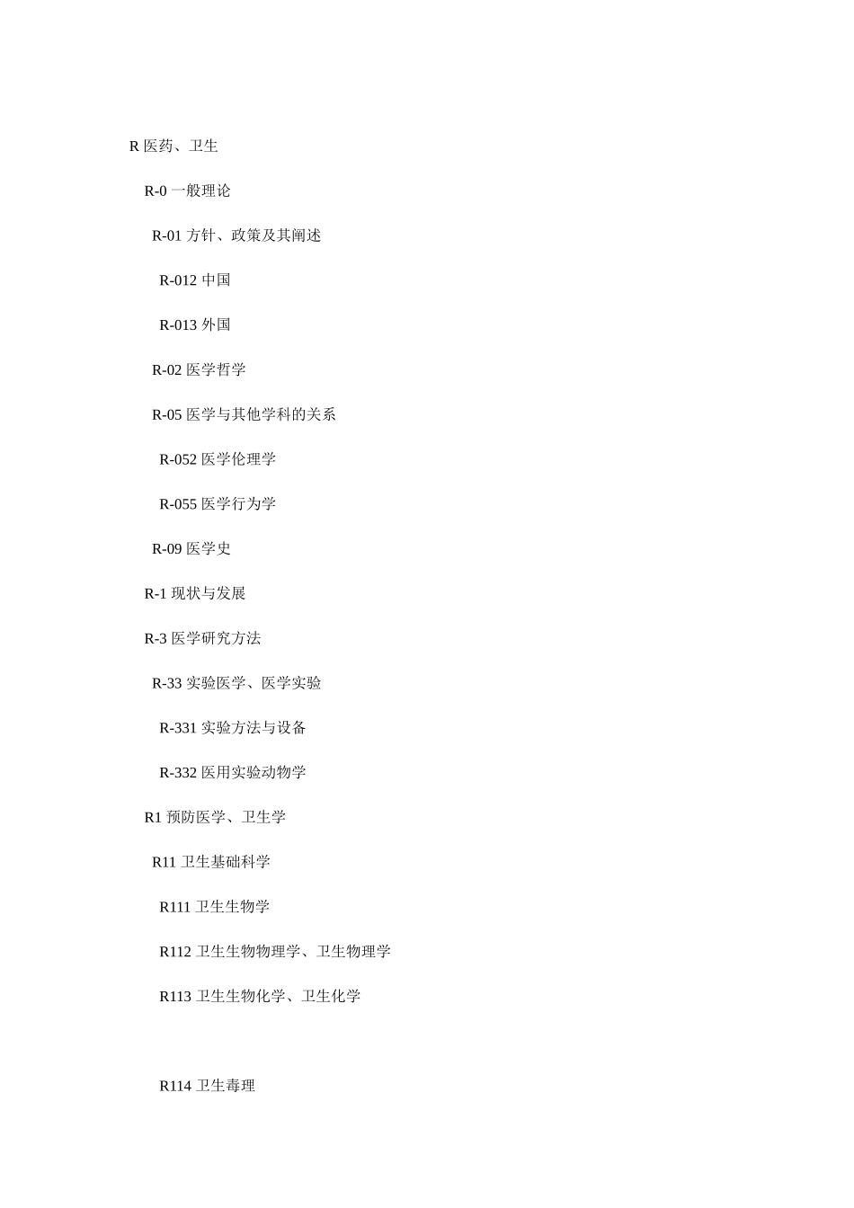R医药-原子核物理评论_第1页