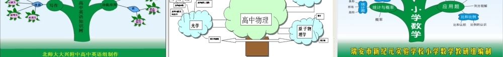 通过校本教研提高教学效率