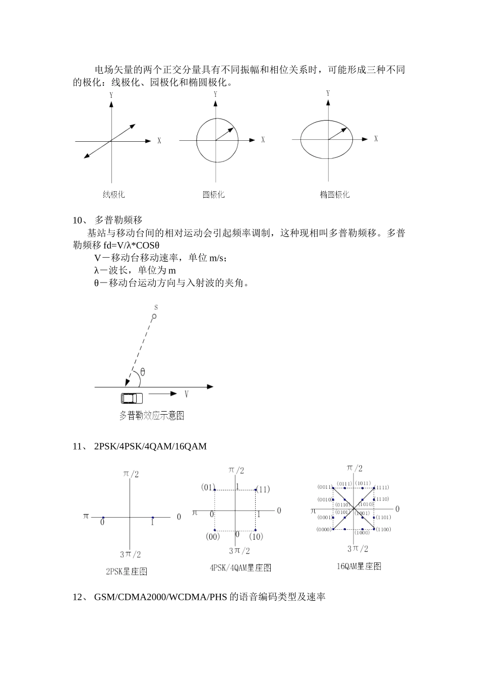 无线通信基本原理_第3页