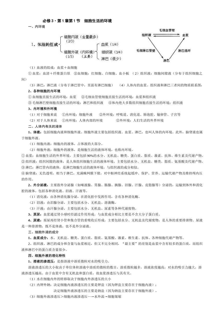 高中生物 各章节系统全面复习必修三_第1页