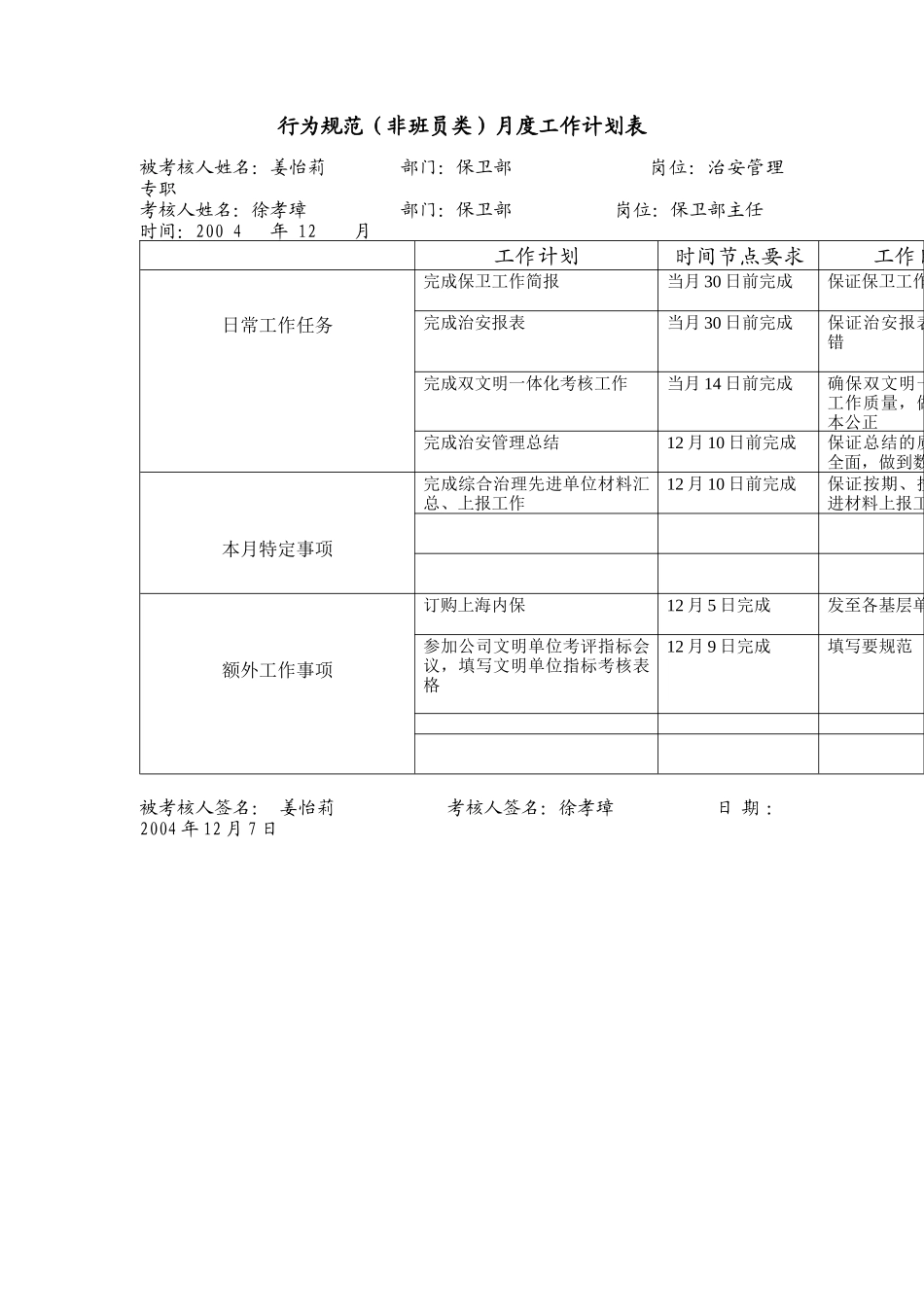 上海市电力公司市区供电公司治安管理专职行为规范考评表_第3页