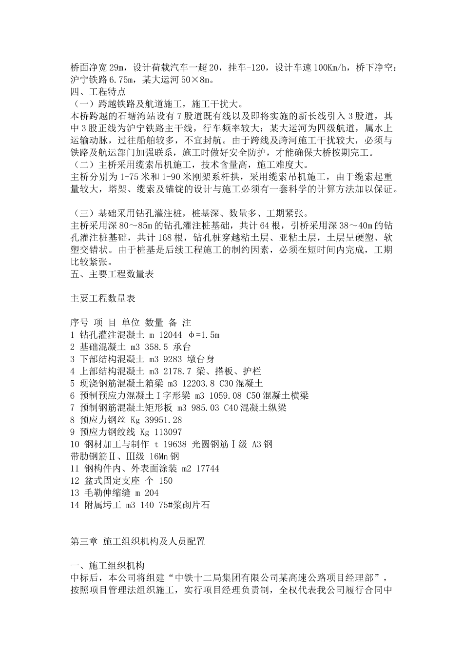 某高速公路某运河大桥绿化工程_第2页