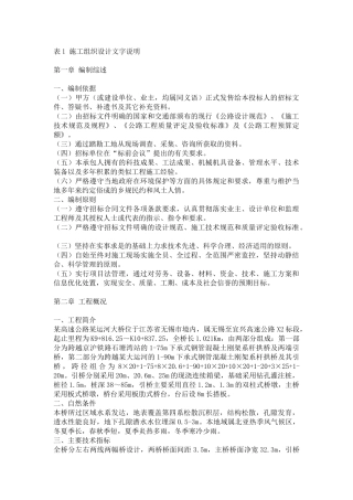 某高速公路某运河大桥绿化工程
