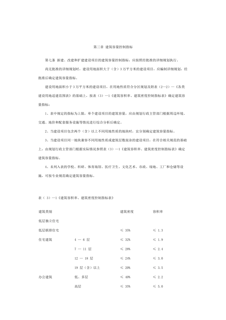 杭州市城市规划管理技术规定_第2页