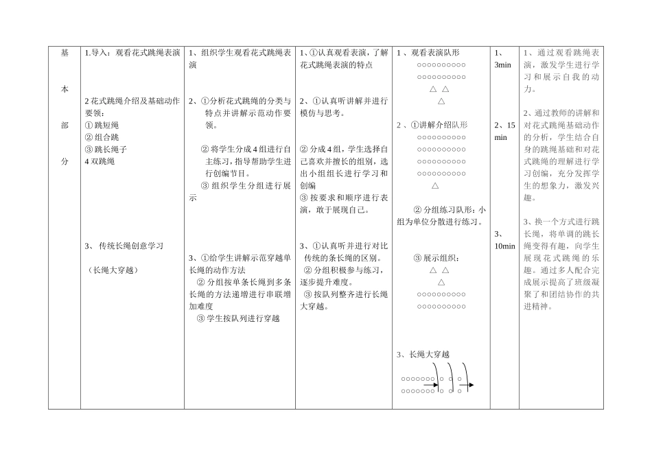 花式跳绳教案_第2页
