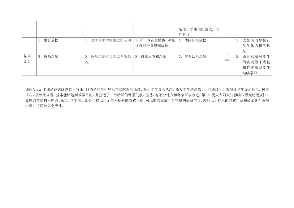 花式跳绳教案_第3页