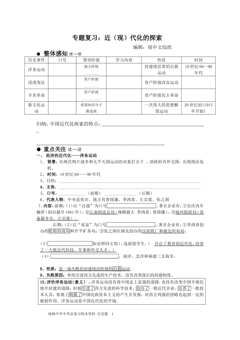 专题近现代化的探索_第1页