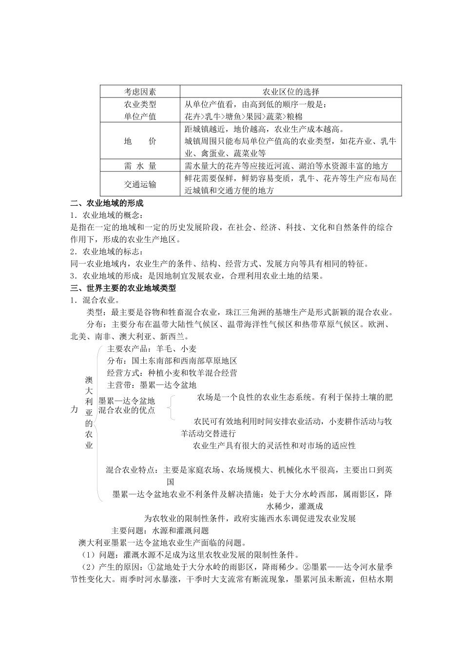 专题三农业地域的形成与发展_第3页
