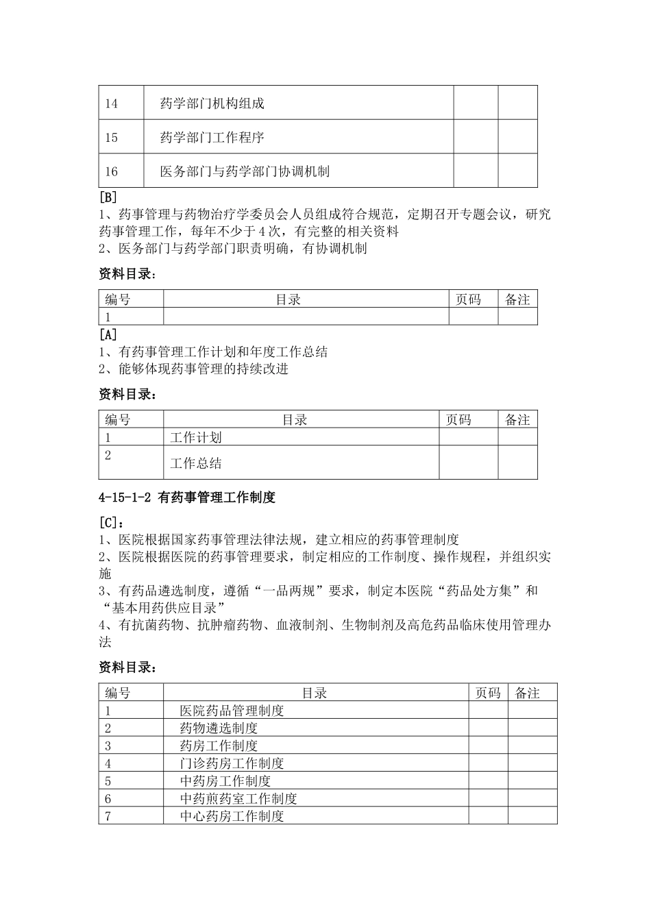 药剂科创等目录(修订)_第2页