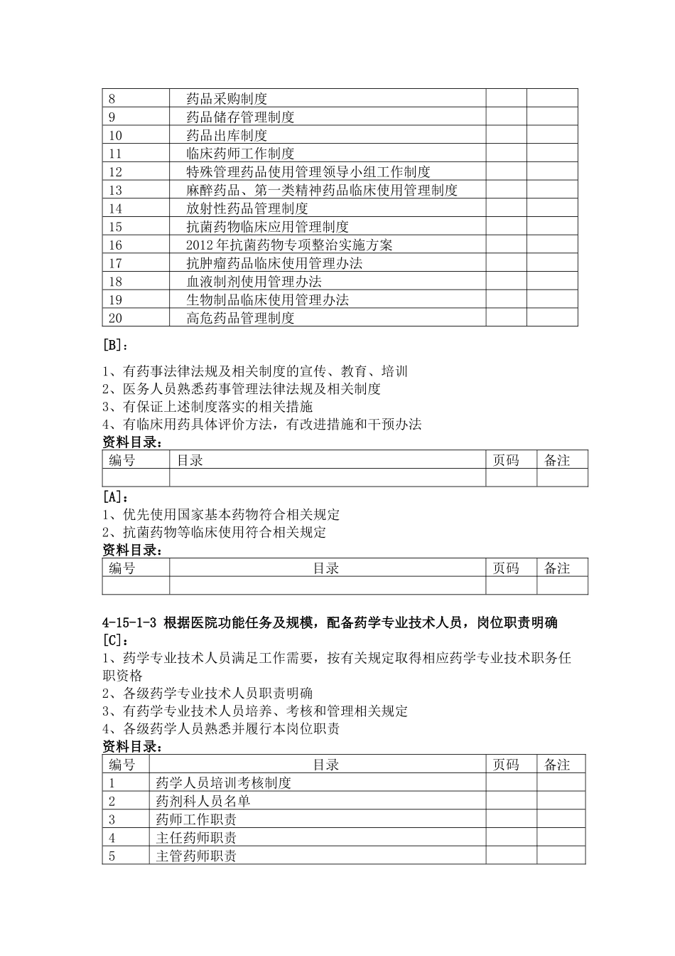 药剂科创等目录(修订)_第3页