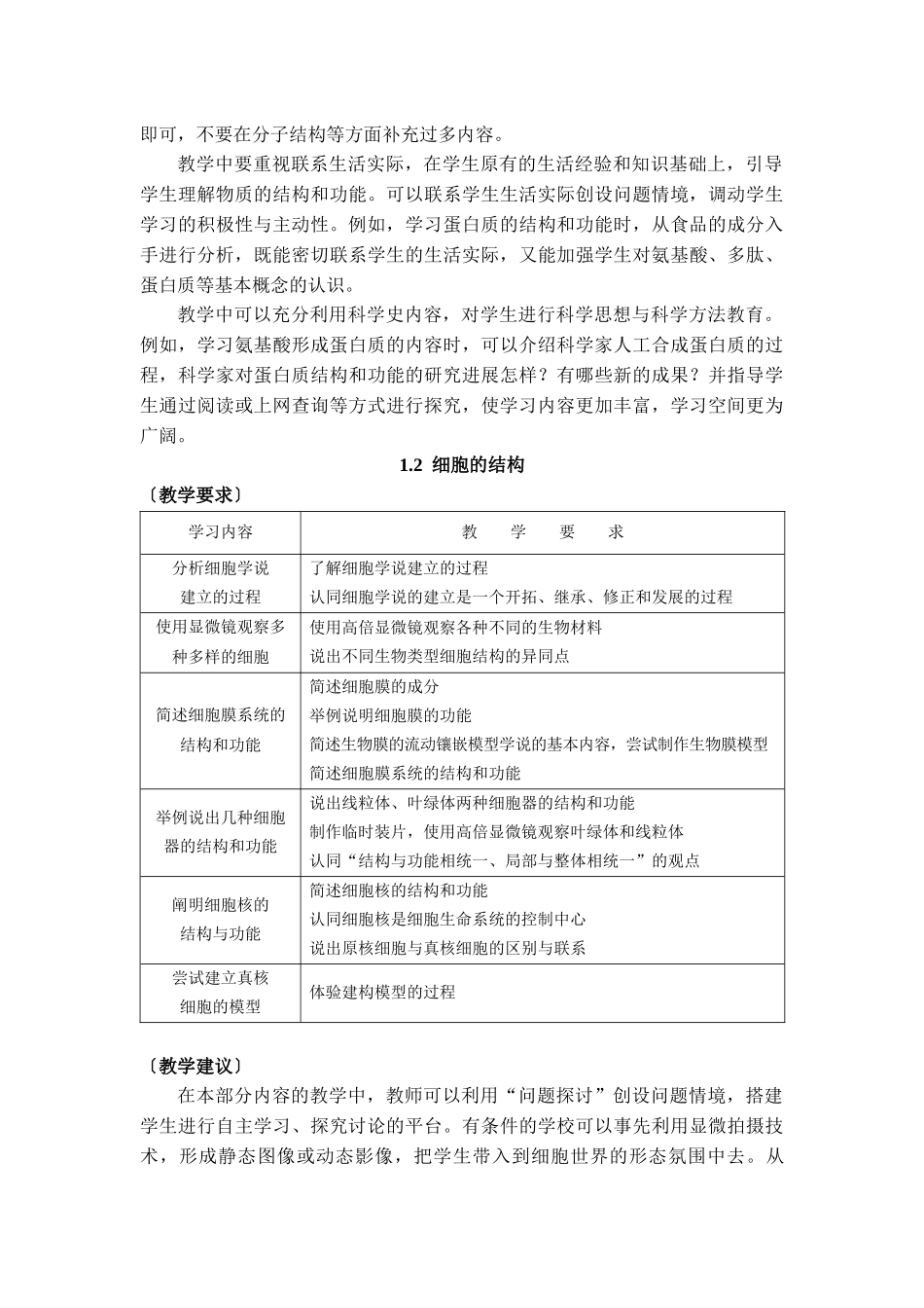 陕西省普通高中生物课程标准教学要求_第3页