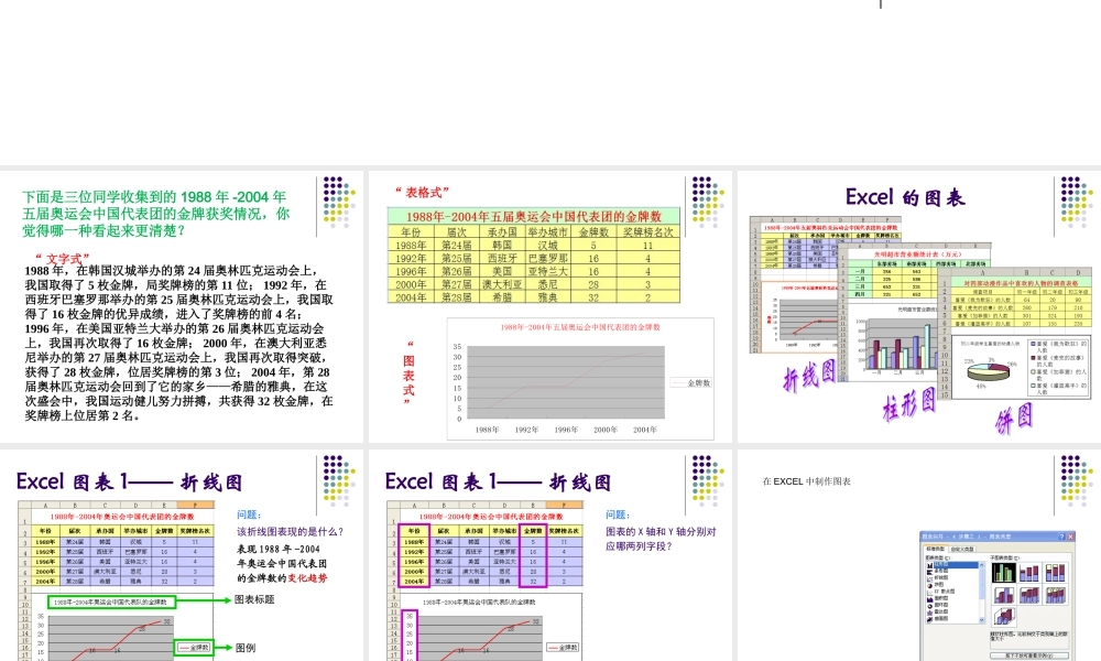 七年级信息技术《数据图表与分析》课件