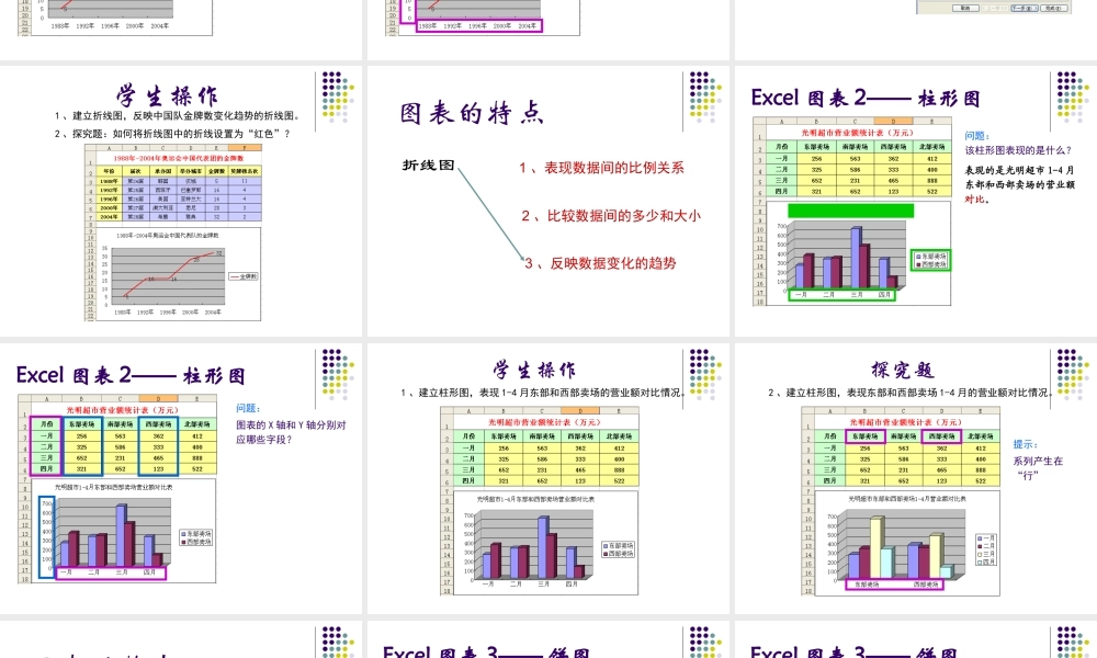 七年级信息技术《数据图表与分析》课件