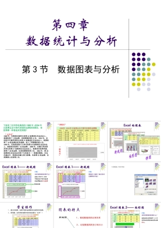七年级信息技术《数据图表与分析》课件
