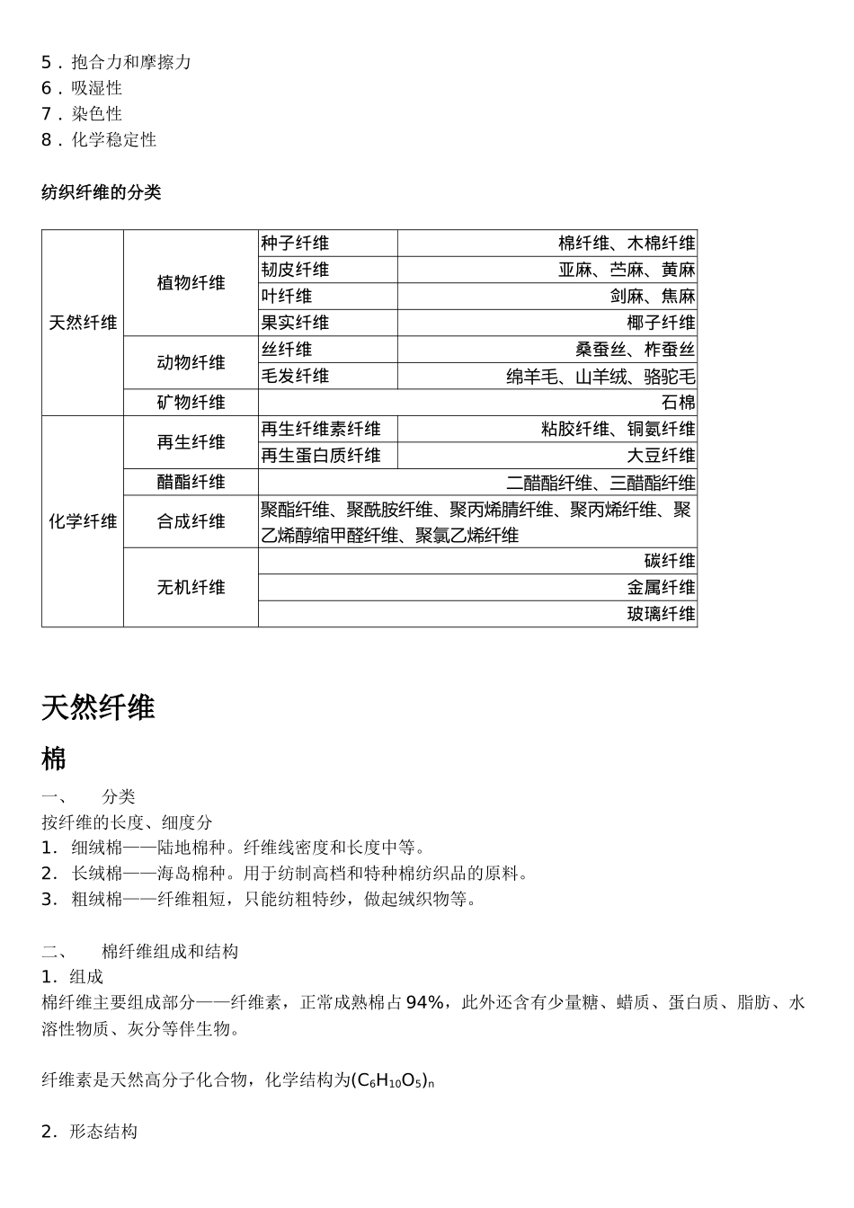 纺织纤维、天然纤维与化学纤维_第2页
