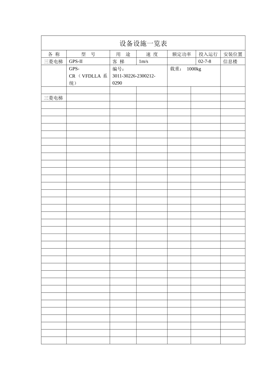 XX校园后勤物业管理方案（DOC 70页）_第2页