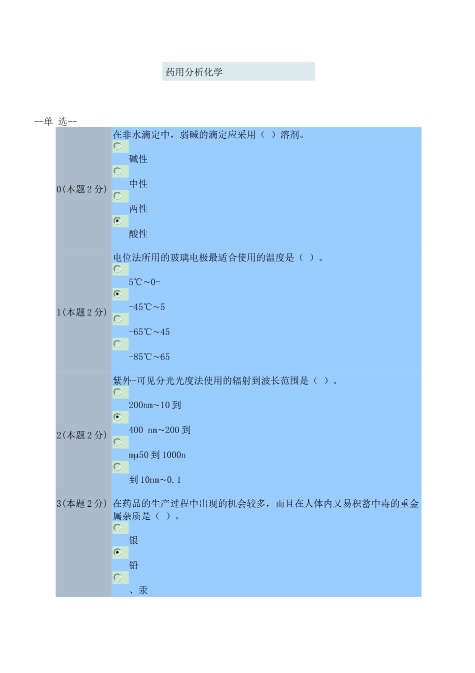 药用分析化学_第1页