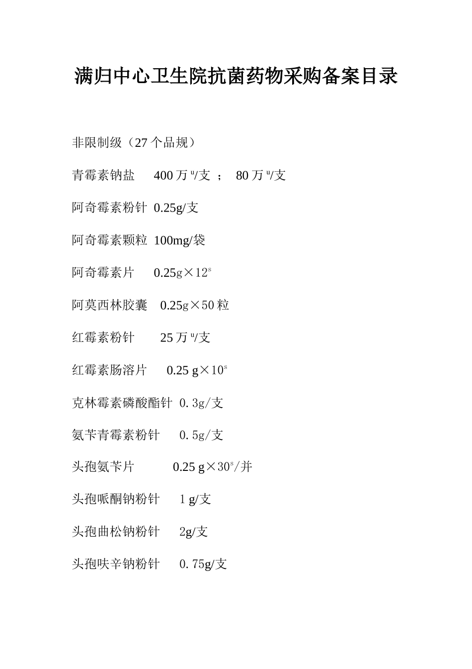 满归中心卫生院抗菌药物临床应用备案表及采购目录_第1页