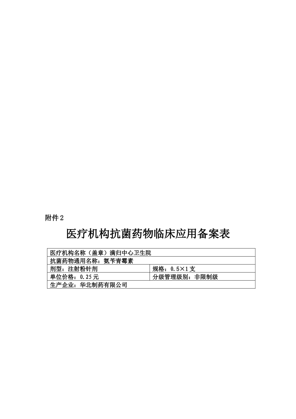 满归中心卫生院抗菌药物临床应用备案表及采购目录_第3页