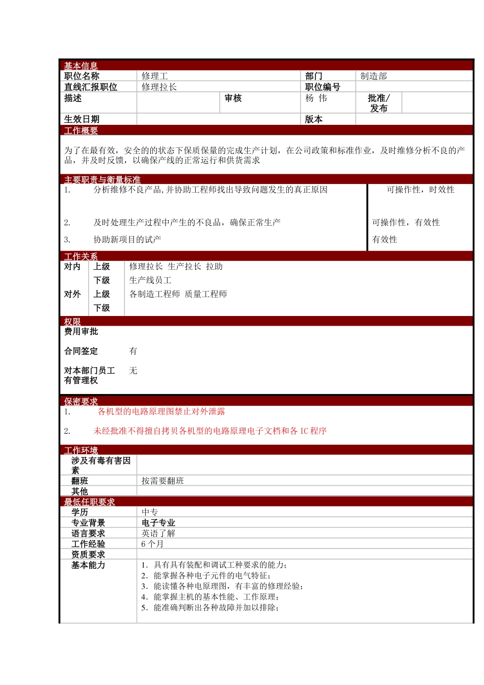 某大型电子公司制造部修理工职位说明书_第1页