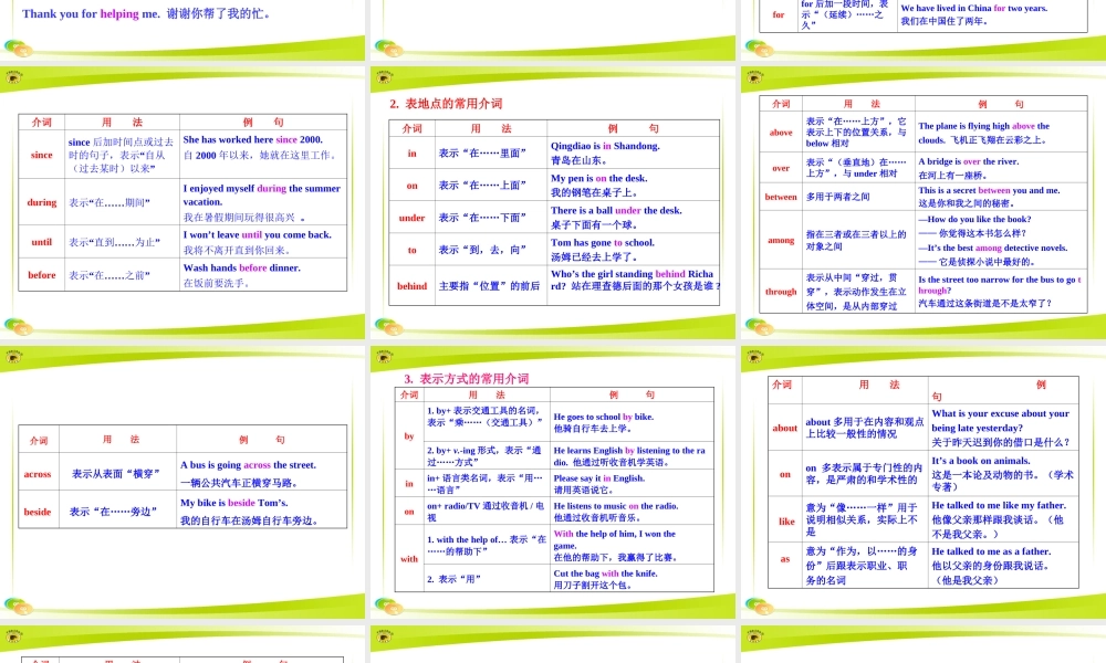 九年级语法复习课件（介词）
