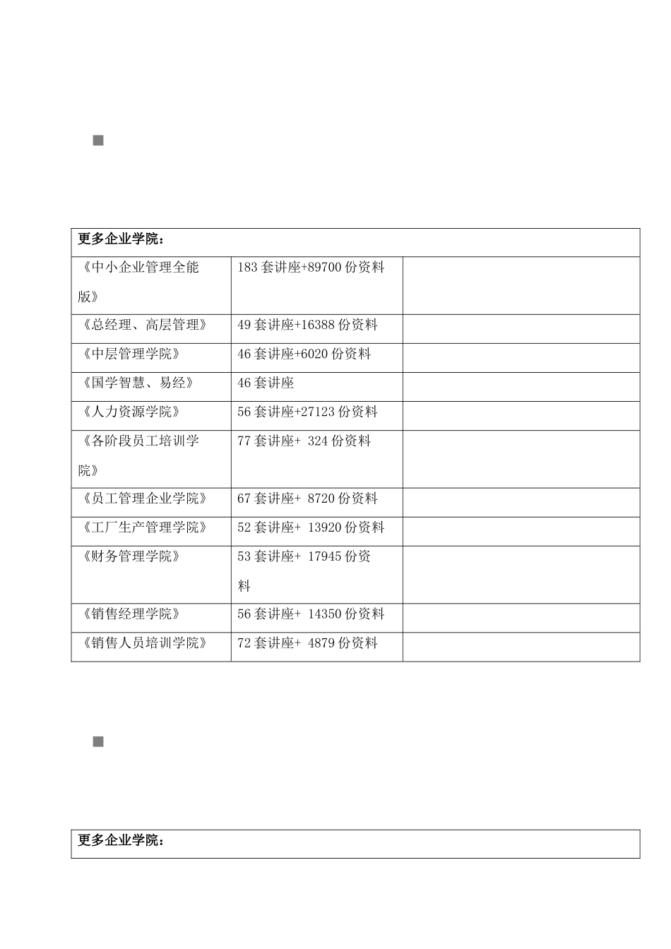 SMT工艺基本资料_第1页
