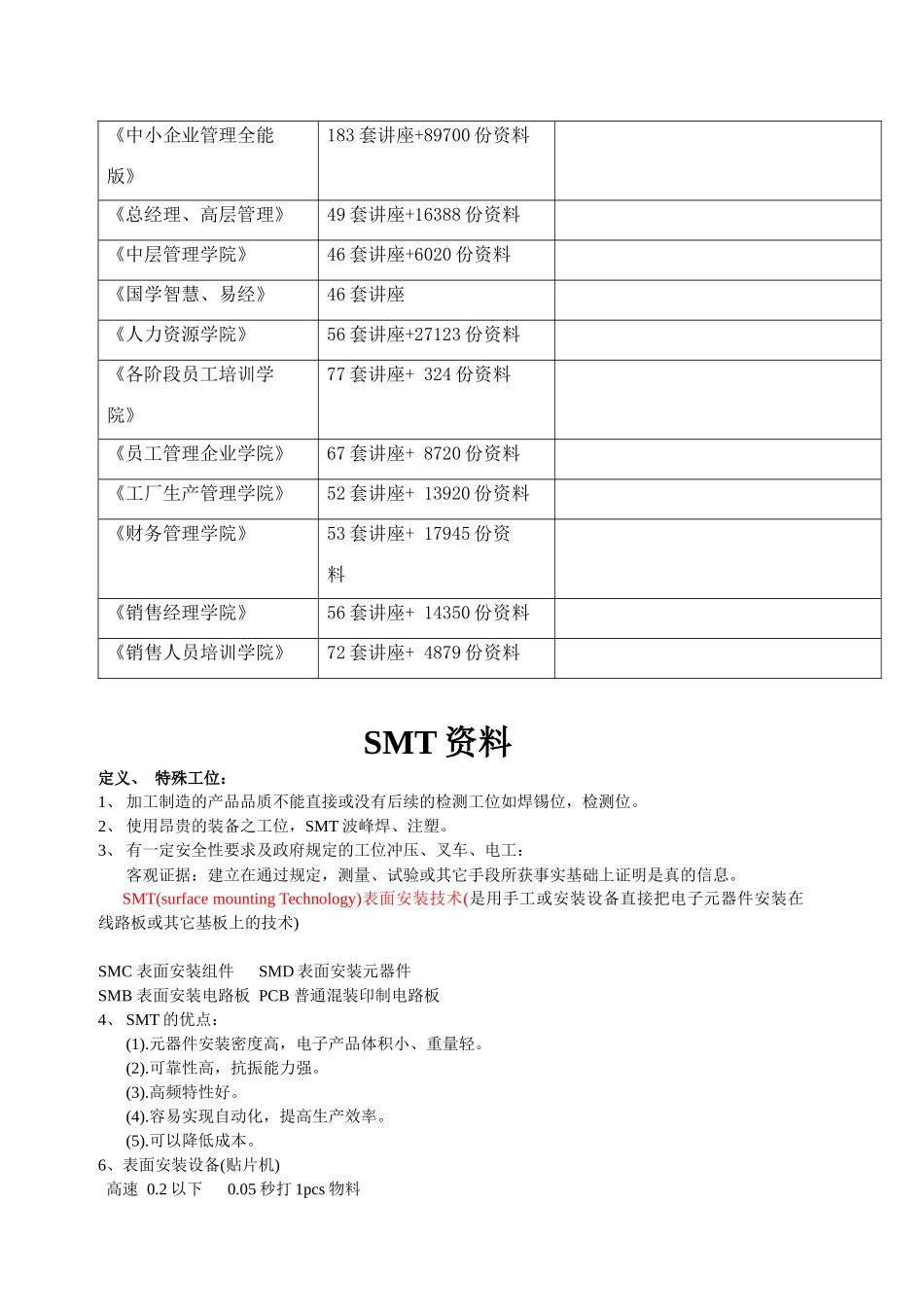 SMT工艺基本资料_第2页