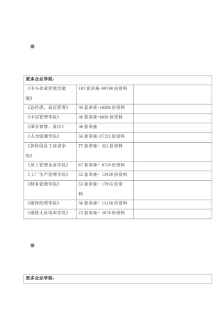 SMT工艺基本资料