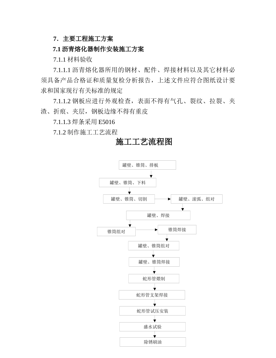 沥青熔化项目工程施工组织设计_第1页