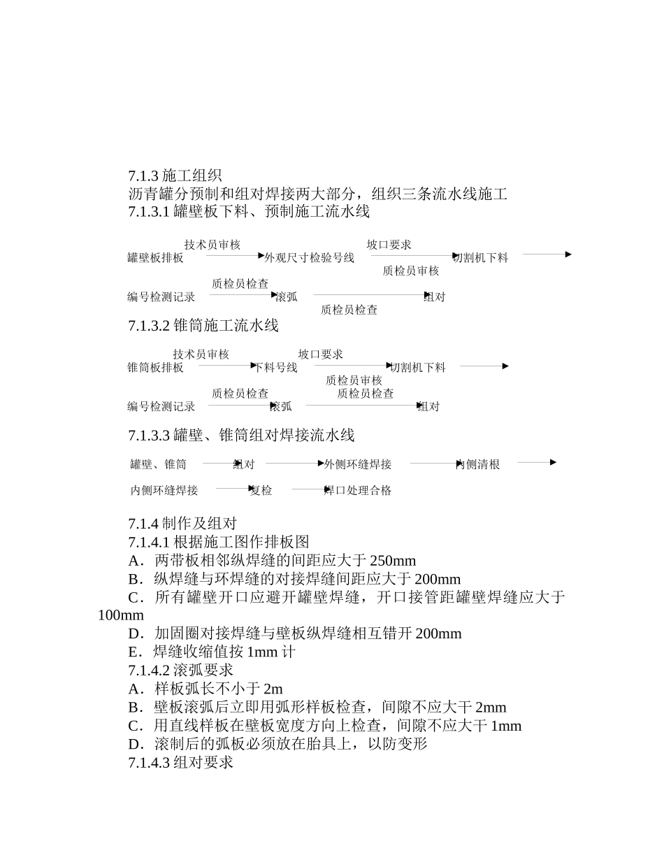 沥青熔化项目工程施工组织设计_第2页