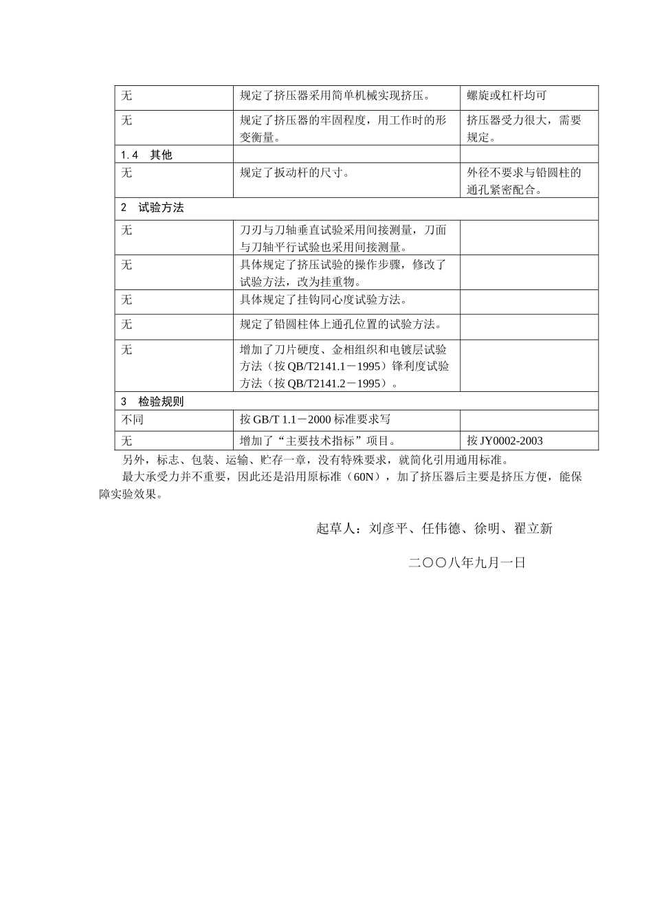 内聚力演示器行业标准(征求意见稿)_第3页