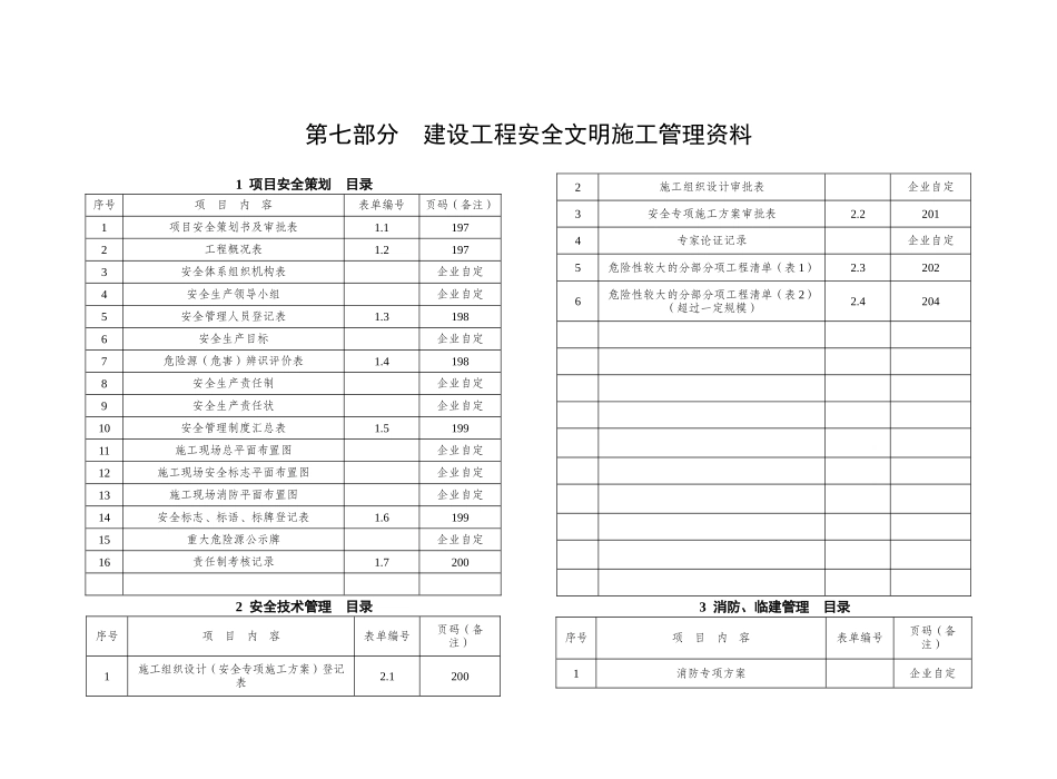 XXXX版武汉市建设工程安全文明施工标准指导手册第七部_第1页