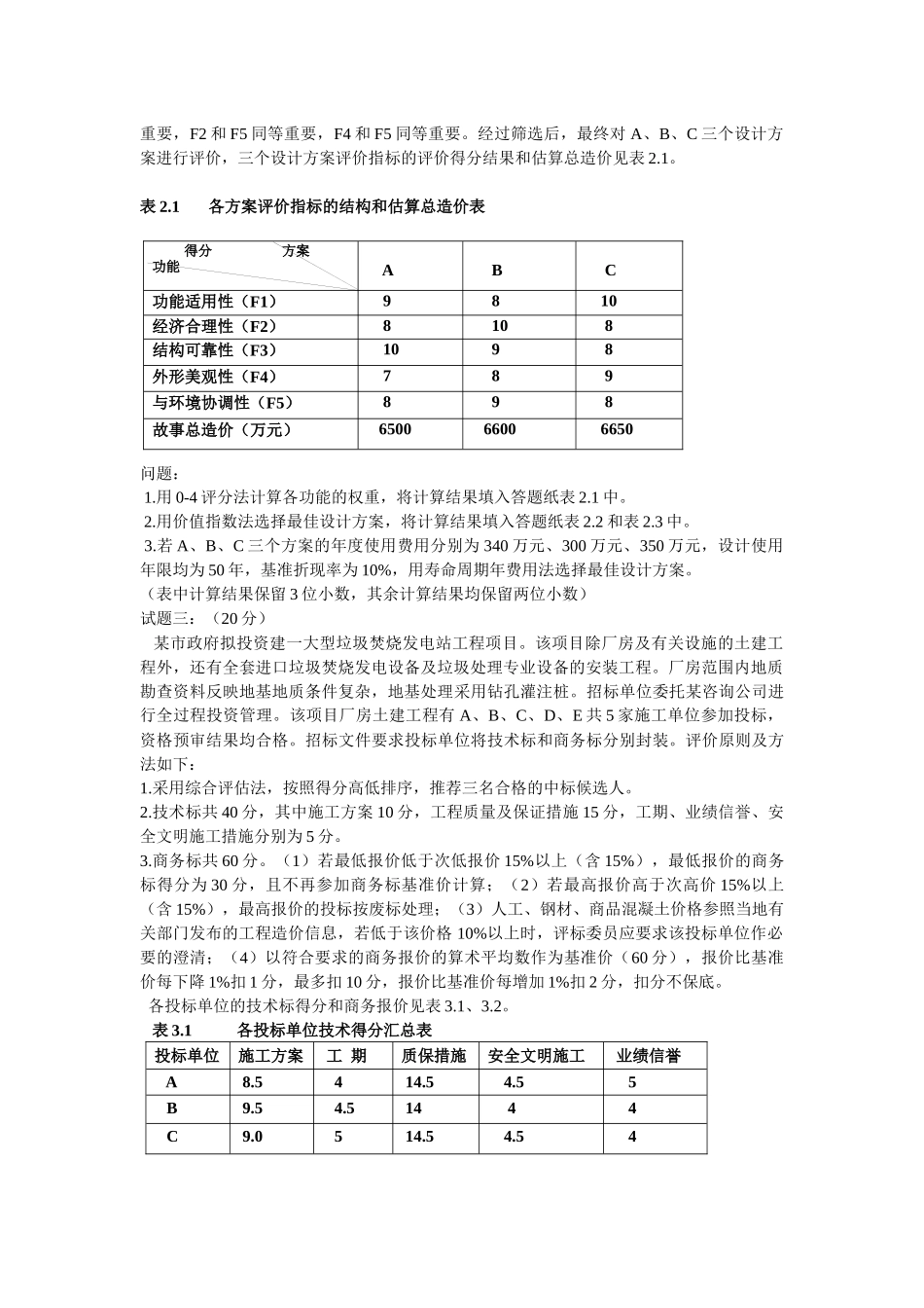 某年度全国造价工程执业资格考试试卷_第2页