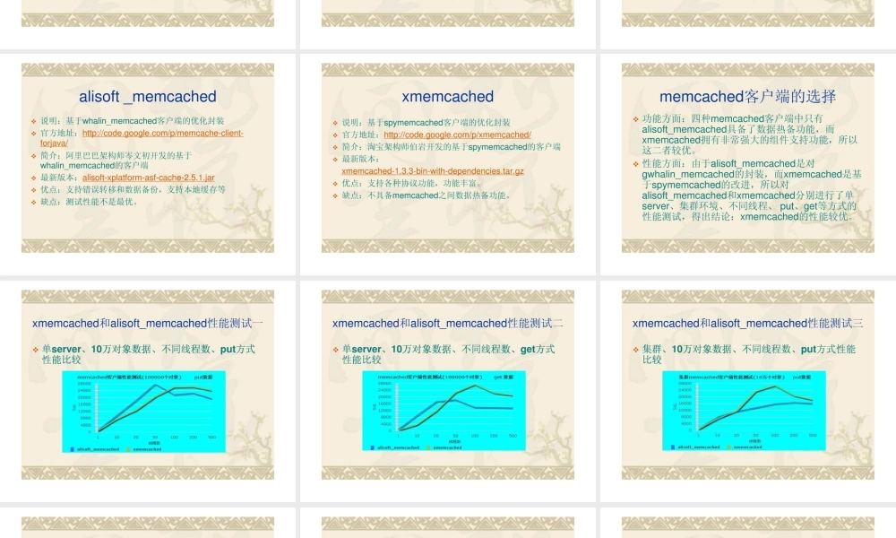 MEMCACHED缓存技术浅谈