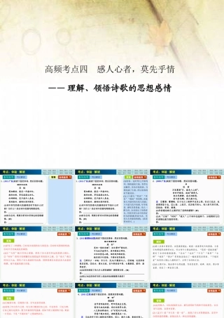 古代诗歌鉴赏第二节高频考点四