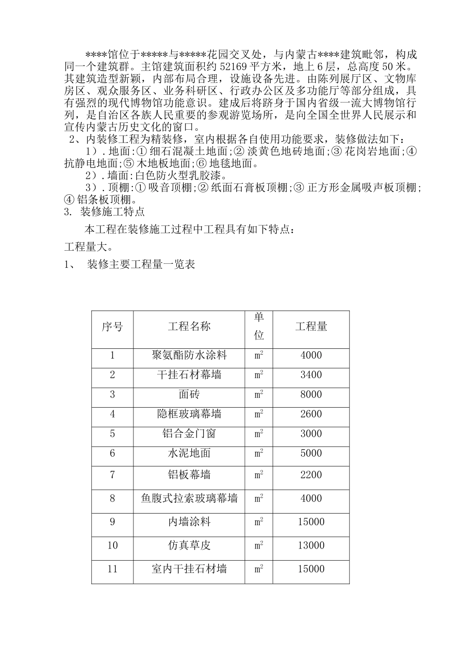 内蒙古某博物馆精装修施工组织设计(DOC91页)_第3页
