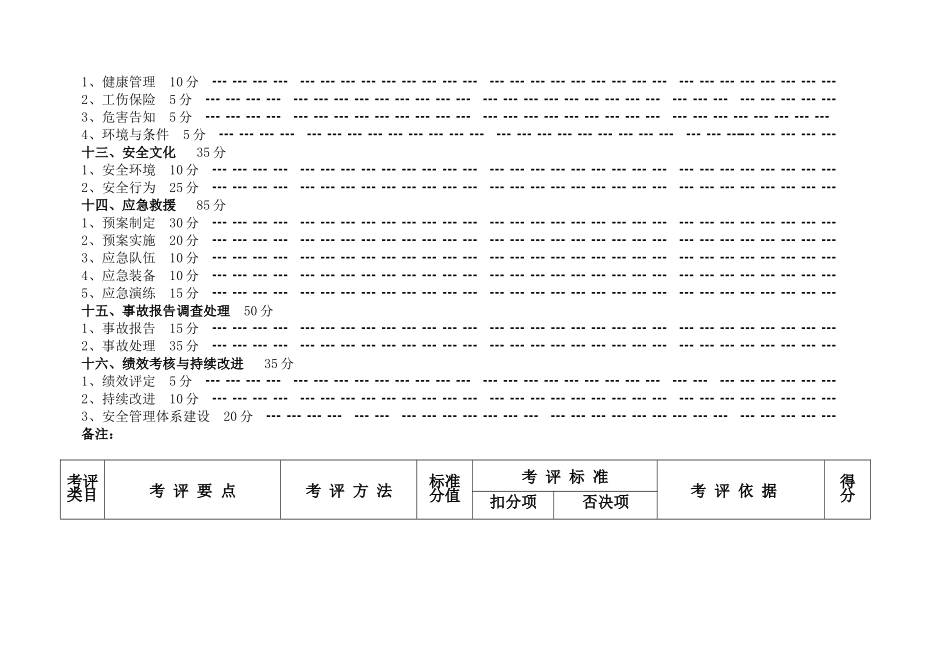 水路普通货物运输安全标准化达标细化指标_第3页
