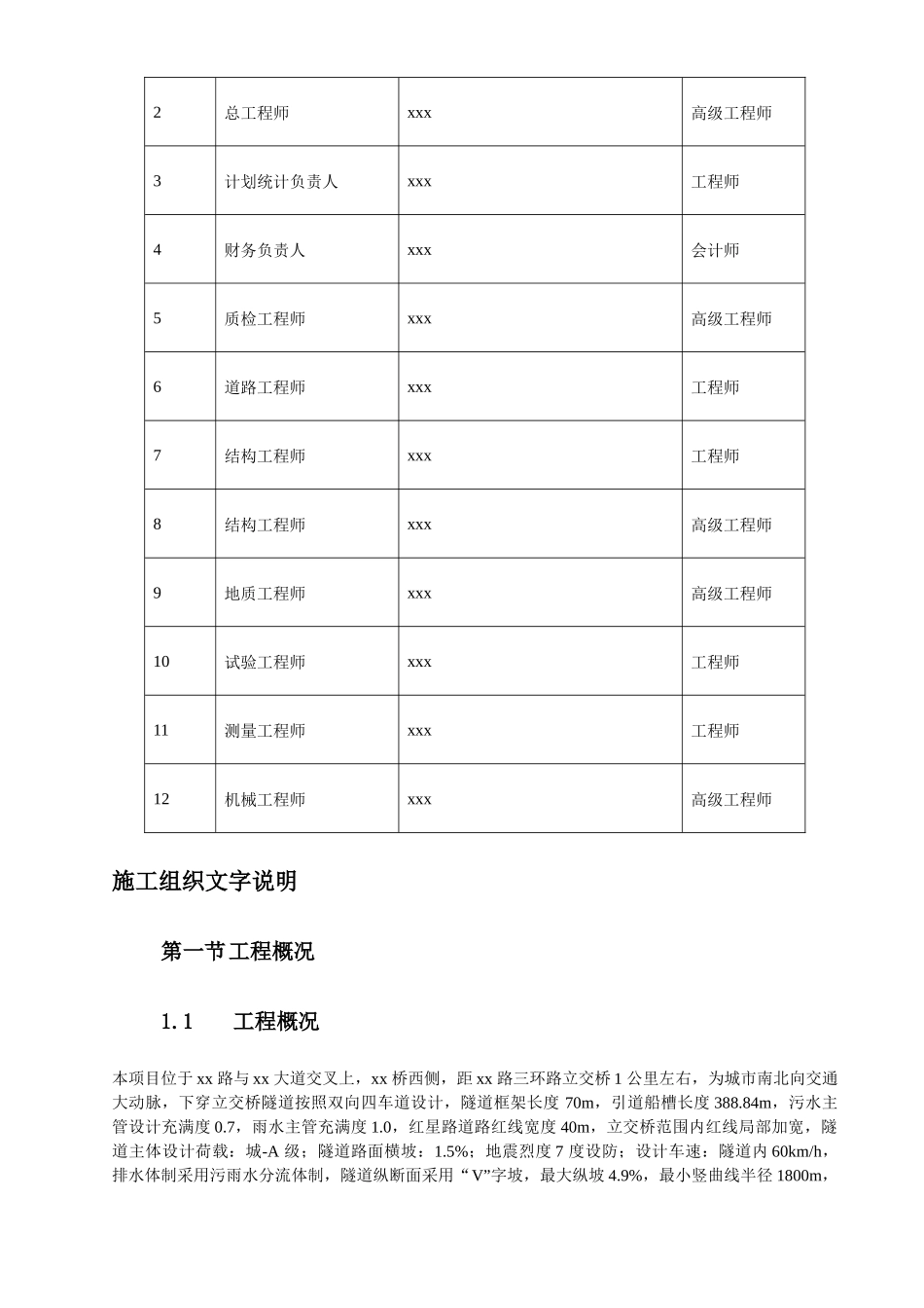 某立交桥工程施工组织设计方案培训资料_第2页