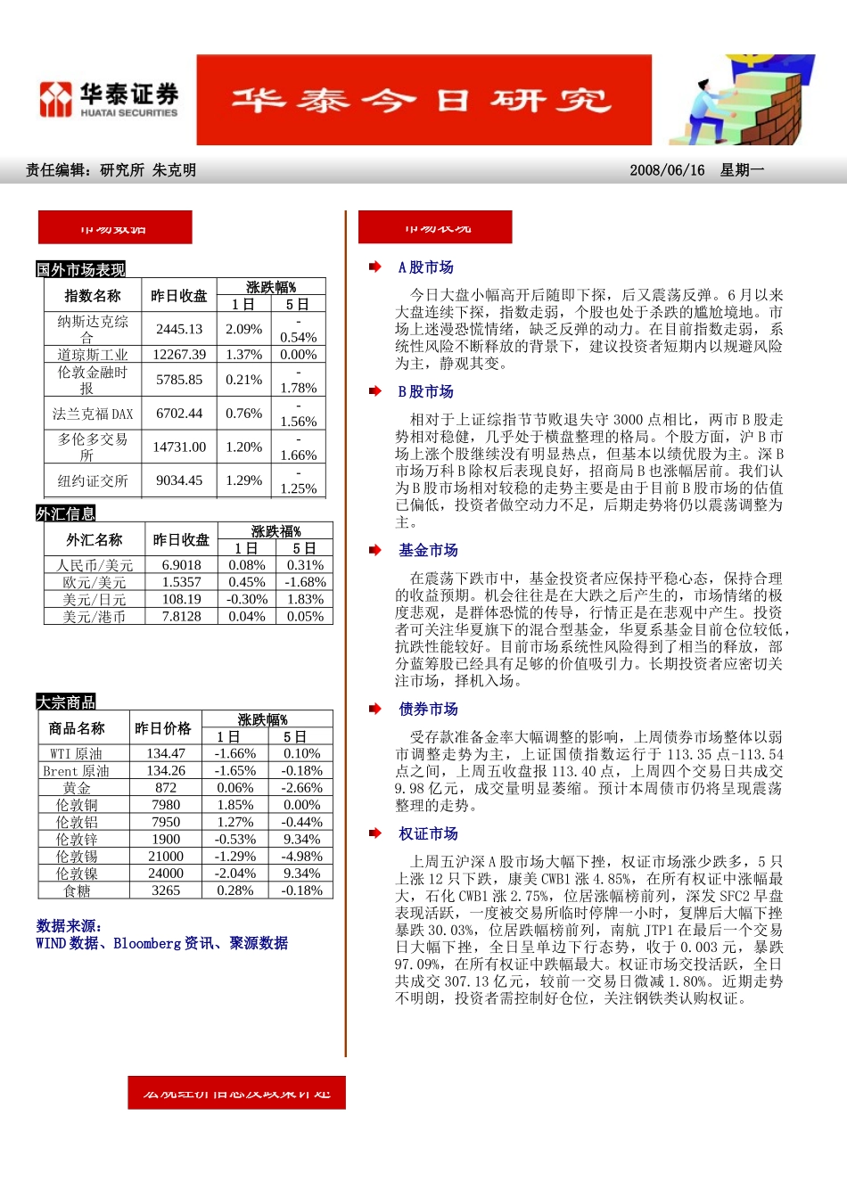 5月社会消费品零售总额同比增长216%_第1页