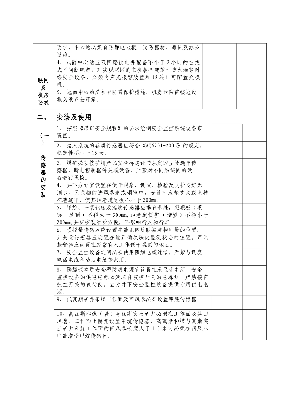 晋城市煤矿安全(瓦斯)监控系统验收标准_第2页