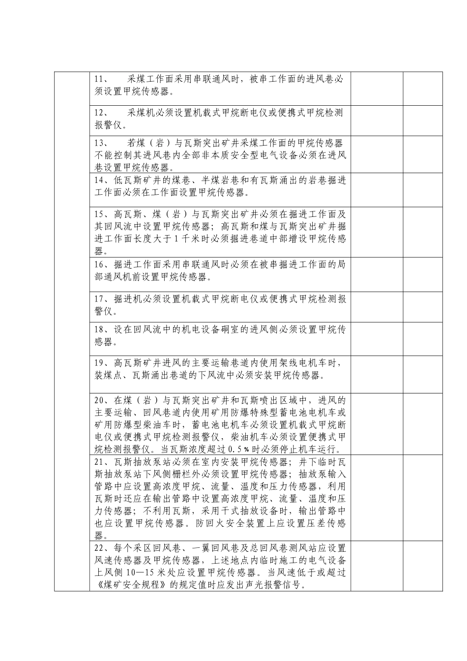 晋城市煤矿安全(瓦斯)监控系统验收标准_第3页