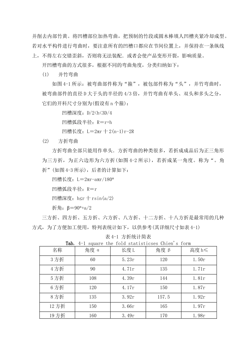 木家具异型部件的加工工艺3_第2页
