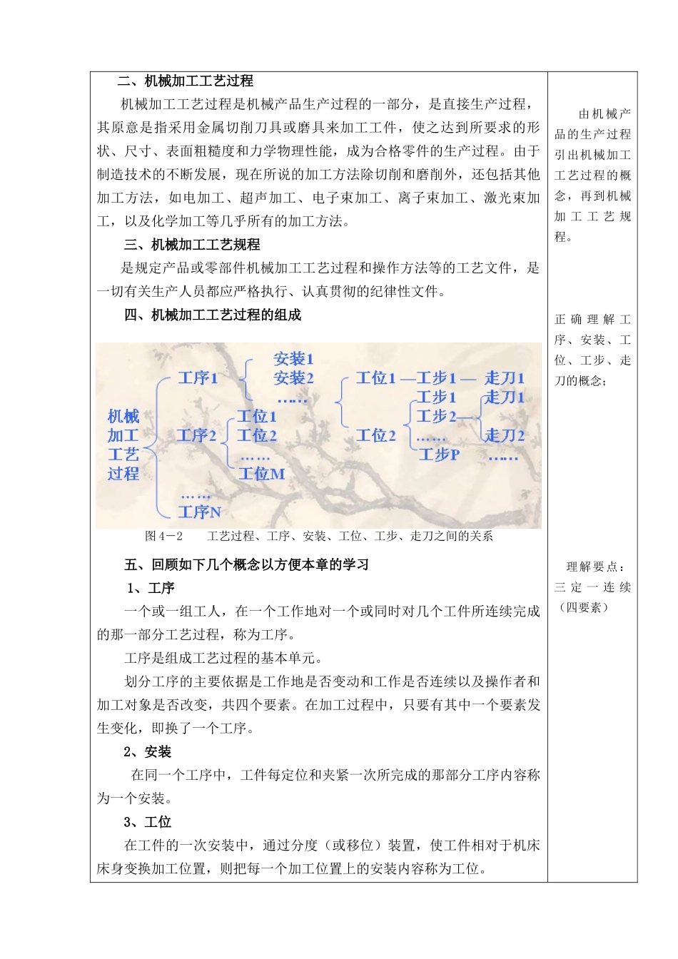 机械加工工艺规程设计概述_第3页
