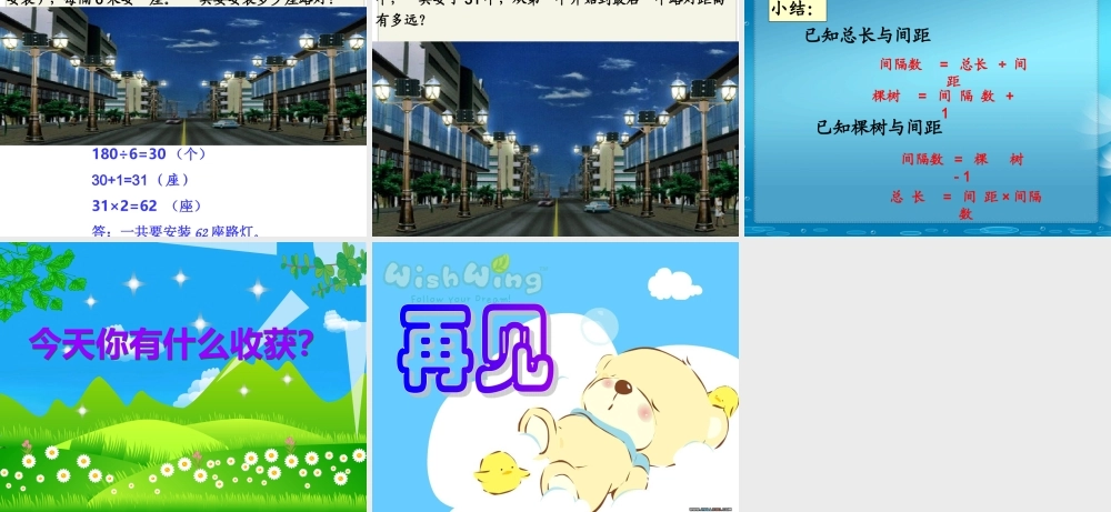 四年级数学下册课件_数学广角植树问题