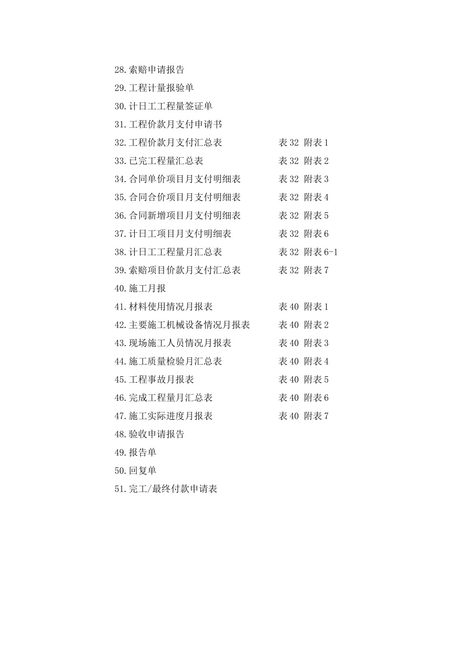 水利工程建设项目施工规范用表XXXX-01-01_第2页
