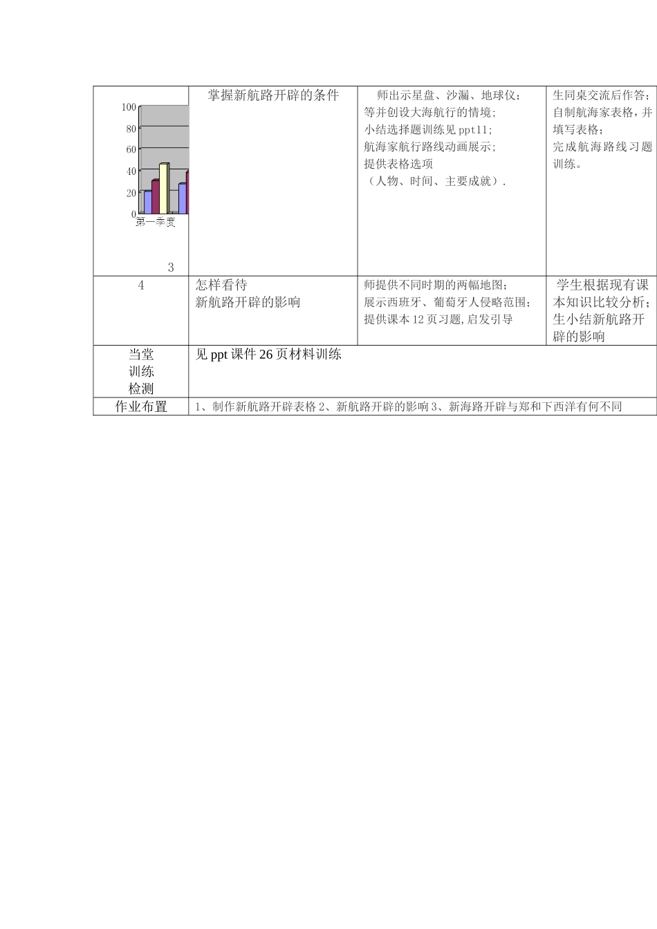探险者的梦想教学设计-邓清卫_第2页