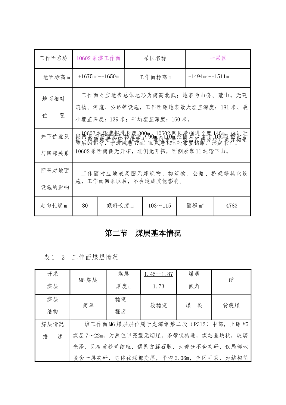 某能源投资有限公司采煤作业规程_第3页