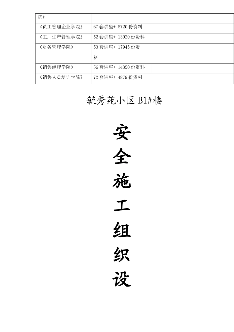 某小区B1#楼安全施工组织设计_第2页