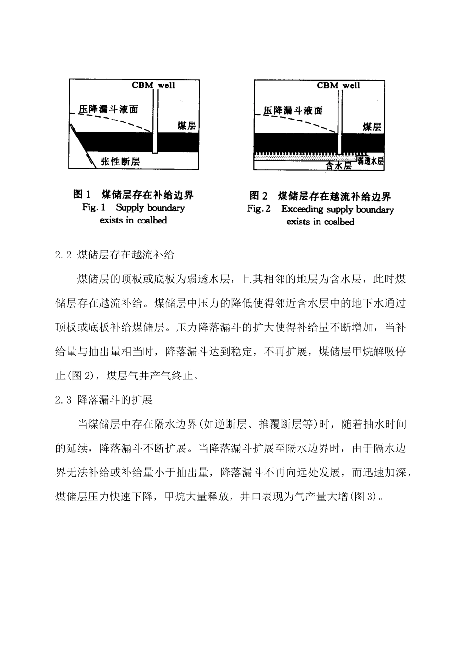 煤层气井采气机理及压降漏斗_第3页